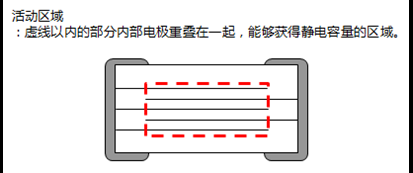 (dng)ѵ(ni)늘OĻ(dng)^(q)