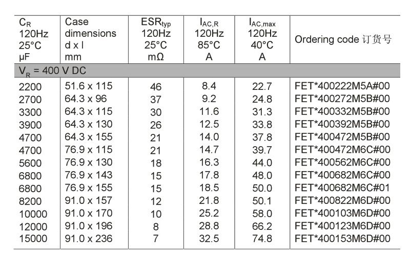 FET5ϵзbߴD