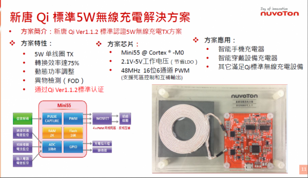 Mini55 5Wo늽Q