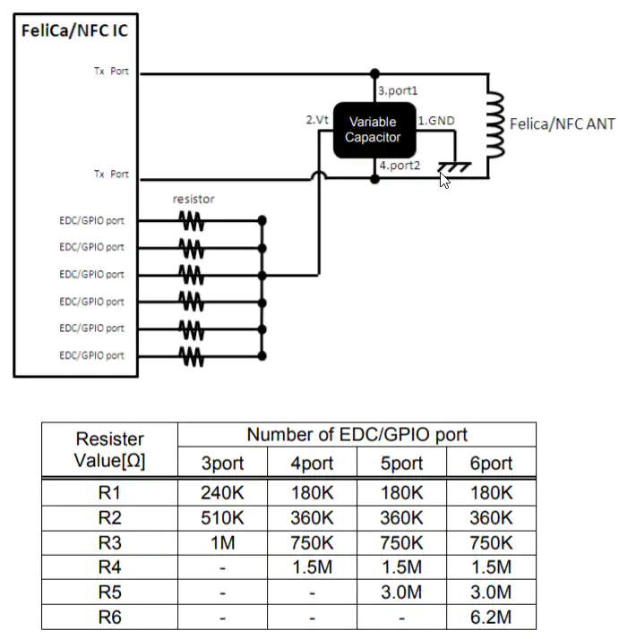 Murata LXRW NFC(yng)·