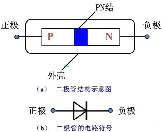 PNY(ji),O