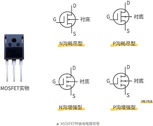 (sh)a,(chng)Ч(yng),O,IGBT