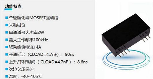 ̼mosfet