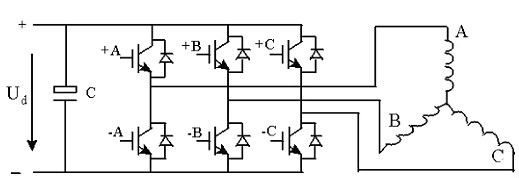 (sh)a,(chng)Ч(yng),O,IGBT