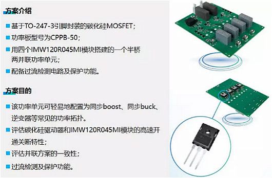 ̼mosfet