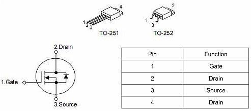 MOS,KNX7606A,25A/60V