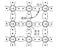 댧(do)w,댧(do)w΅^(q)