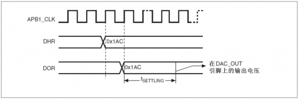 TEN=0|l(f)ʧܕr(sh)D(zhun)Qĕr(sh)gD