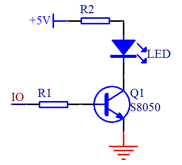 ƬC̳-O(q)led