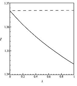 mosfetֵ늉