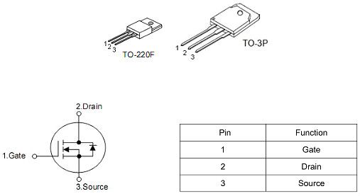 250V MOS