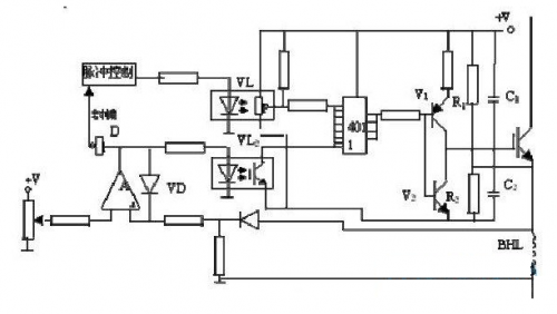 igbt(q)·D