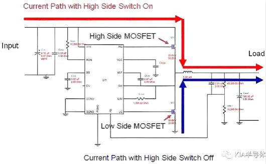 _P(gun)Դ,MOSFET