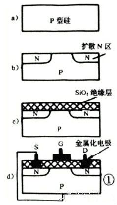 MOS,O,IGBT