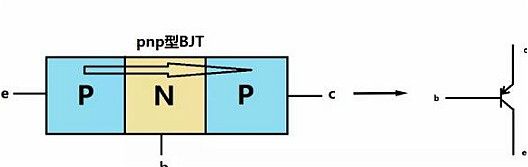 MOS,O,IGBT