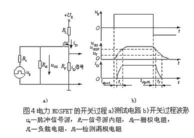 mosfet