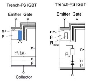 MOS,O,IGBT