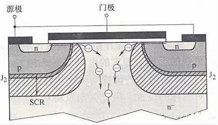 MOS,O,IGBT