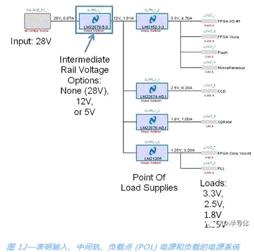 _P(gun)Դ,MOSFET